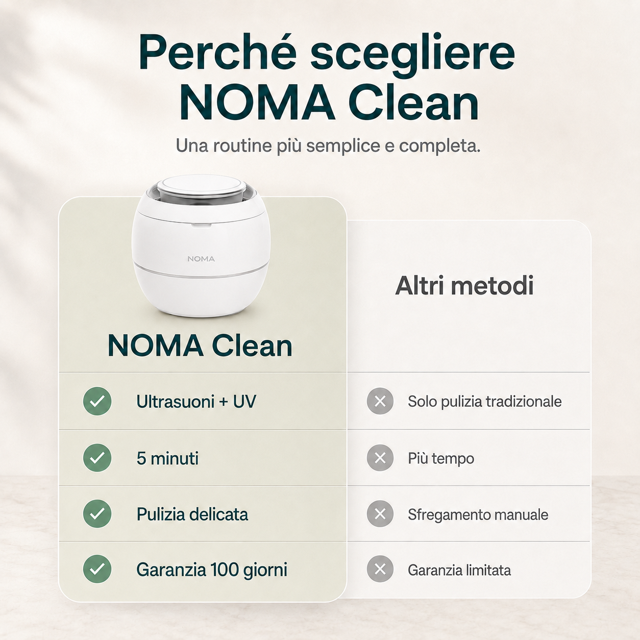 Noma Clean